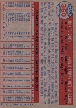 1957 Topps #360 Johnny Groth back image