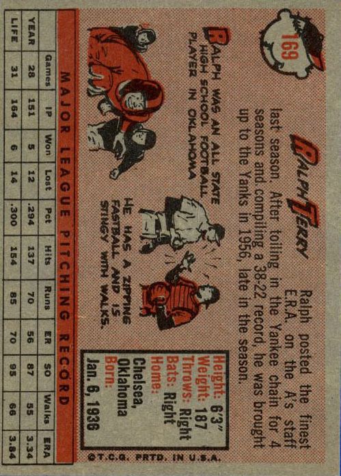 1958 Topps #169 Ralph Terry back image