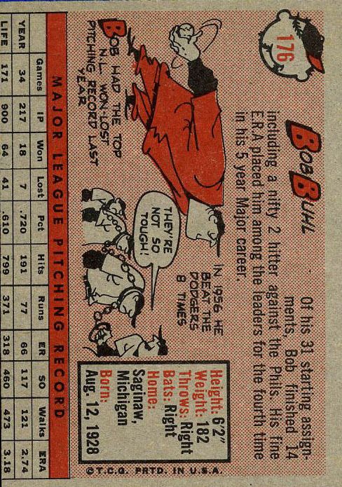 1958 Topps #176 Bob Buhl back image