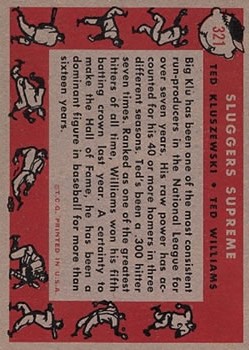 1958 Topps #321 Sluggers Supreme/Ted Kluszewski/Ted Williams back image
