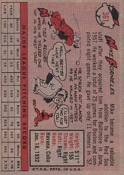 1958 Topps #361 Mike Fornieles back image