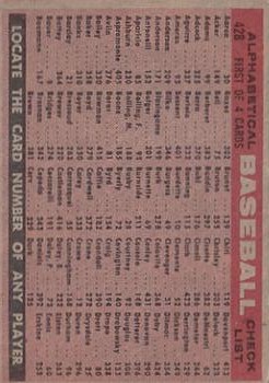 1958 Topps #428A Cincinnati Reds TC/Alphabetical back image