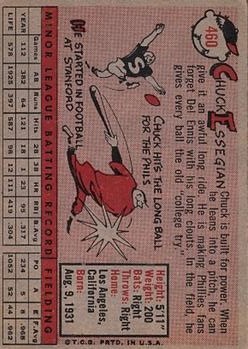 1958 Topps #460 Chuck Essegian RC back image
