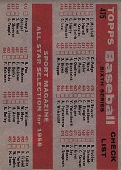 1958 Topps #475 All-Star Managers/Fred Haney/Casey Stengel back image