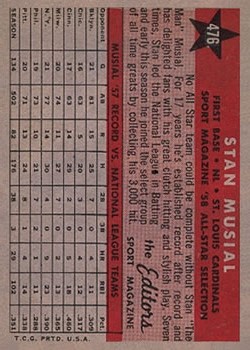 1958 Topps #476 Stan Musial AS TP back image