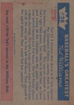 Sports Card Back