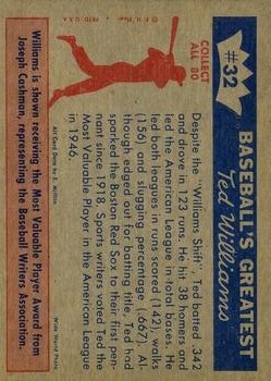 1959 Fleer Ted Williams #32 Most Valuable Player back image