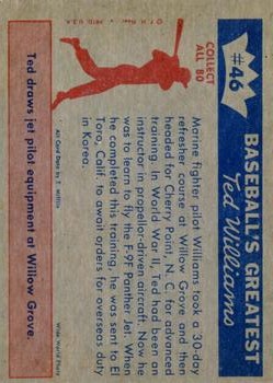 1959 Fleer Ted Williams #46 Ready for Combat back image