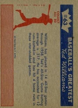 1959 Fleer Ted Williams #63 AS Record w/Auto back image