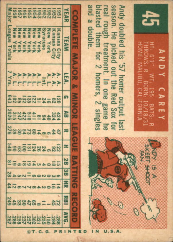 1959 Topps #45 Andy Carey back image