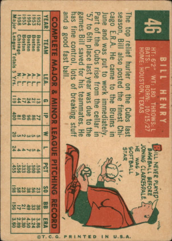 1959 Topps #46 Bill R. Henry back image