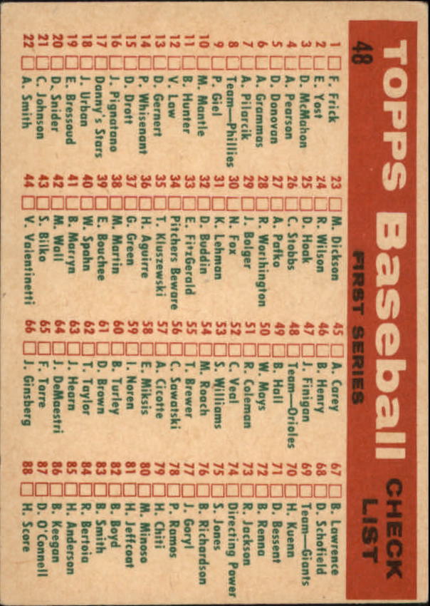 1959 Topps #48 Baltimore Orioles CL back image