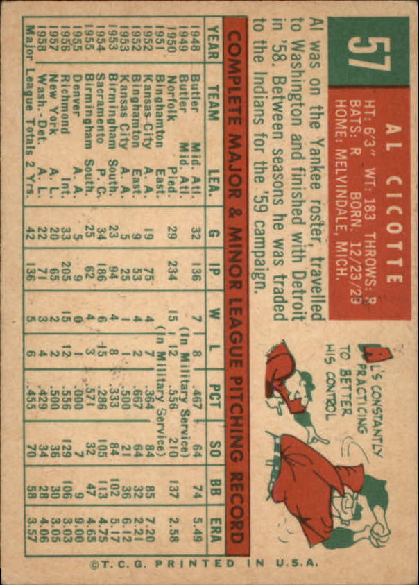 1959 Topps #57 Al Cicotte back image