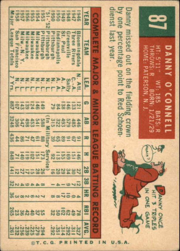 1959 Topps #87 Danny O'Connell back image