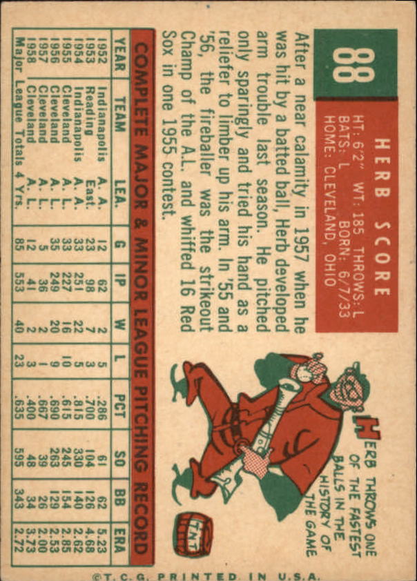 1959 Topps #88 Herb Score back image