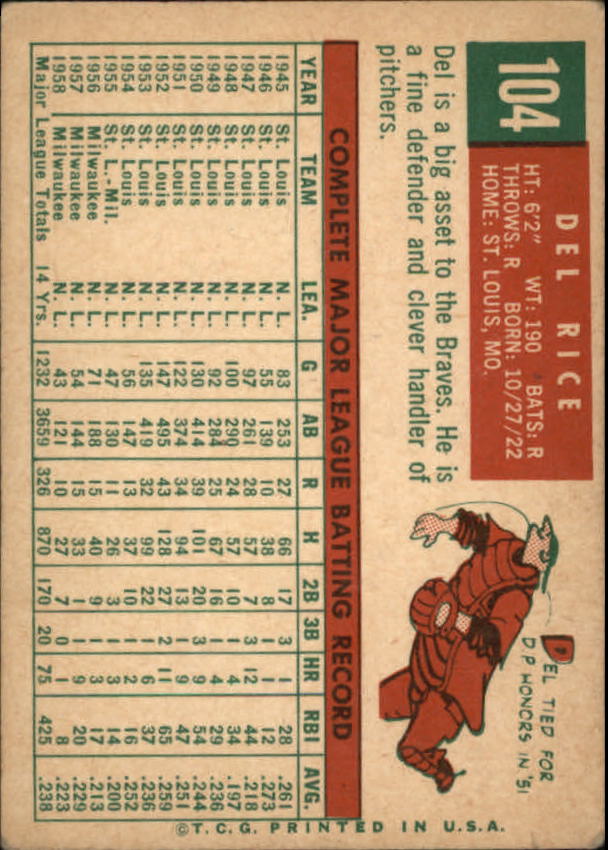 1959 Topps #104 Del Rice back image