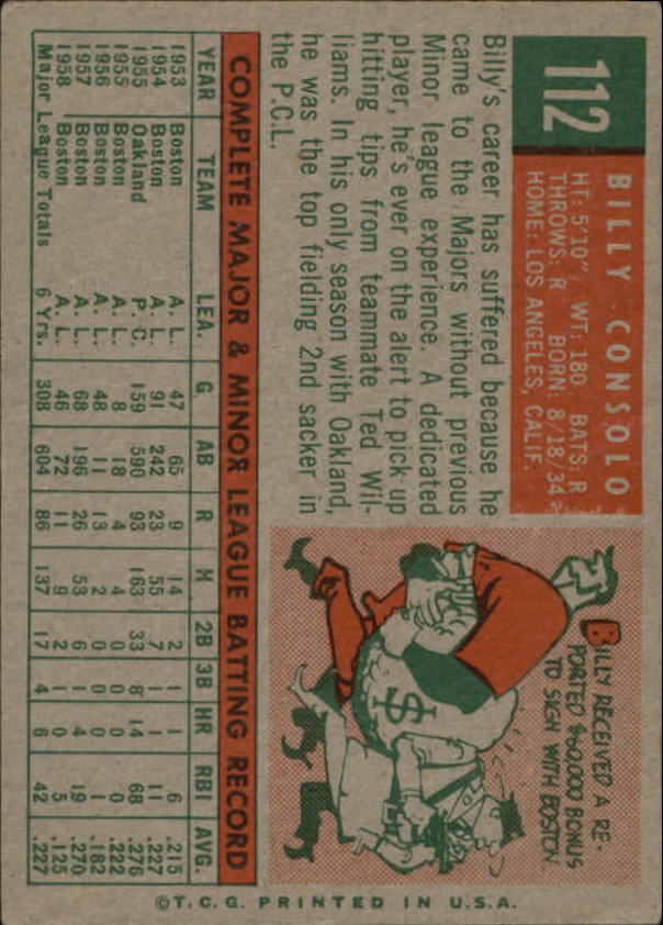 1959 Topps #112 Billy Consolo back image