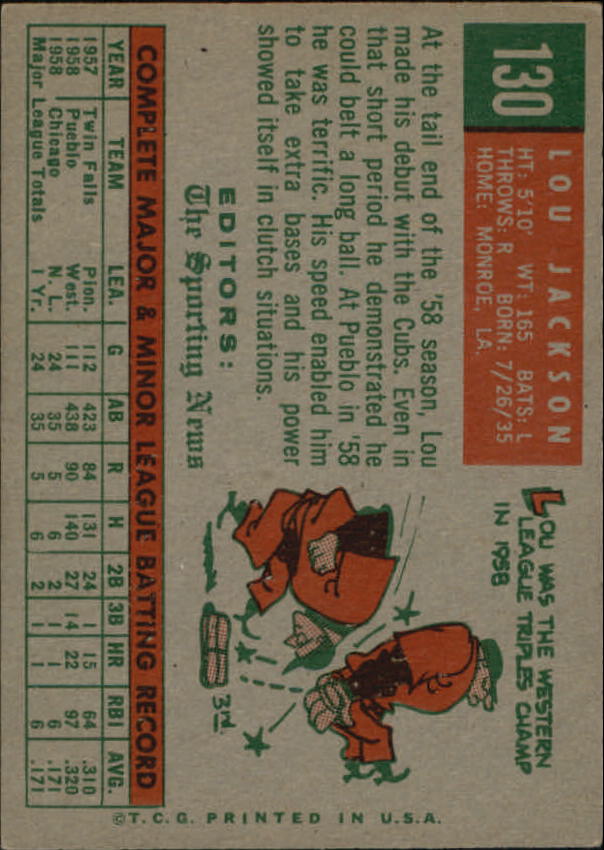 1959 Topps #130 Lou Jackson RS RC back image
