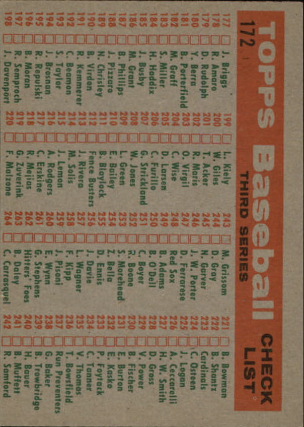 1959 Topps #172 Kansas City Athletics CL back image
