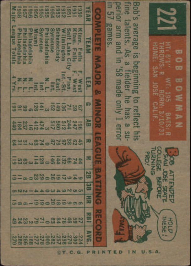 1959 Topps #221 Bob Bowman back image