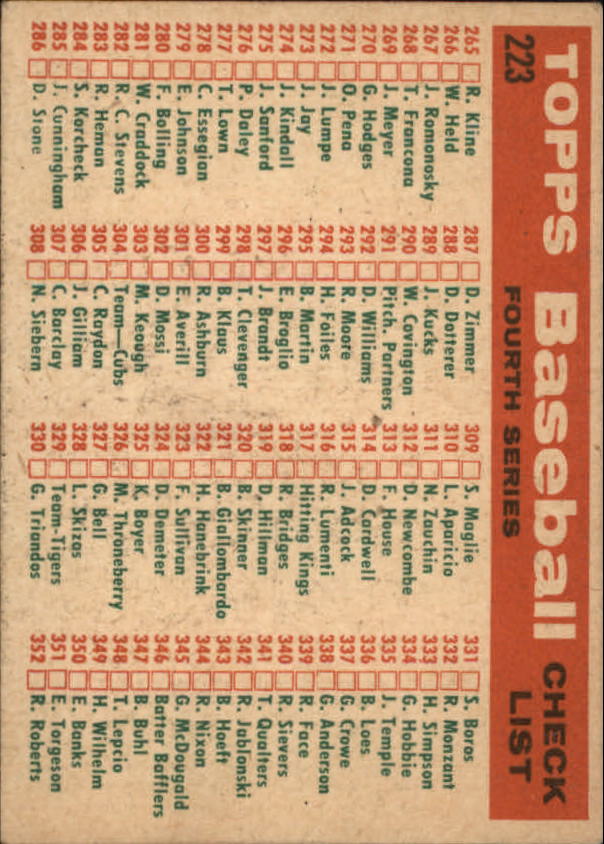 1959 Topps #223 St. Louis Cardinals CL back image