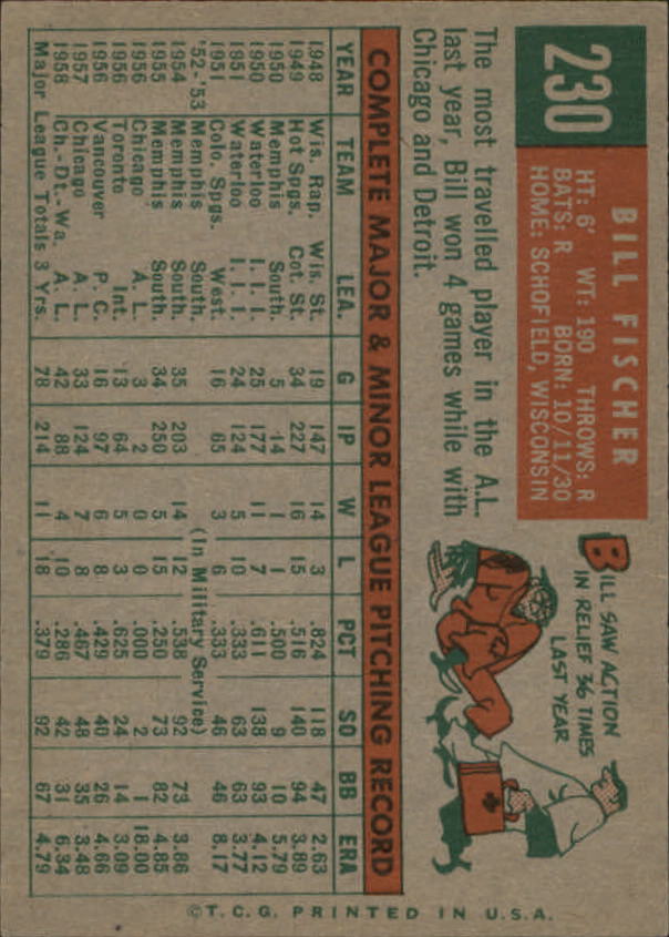 1959 Topps #230 Bill Fischer back image