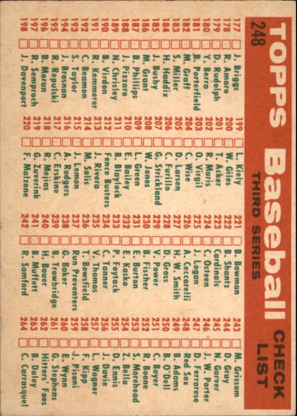1959 Topps #248 Boston Red Sox CL back image