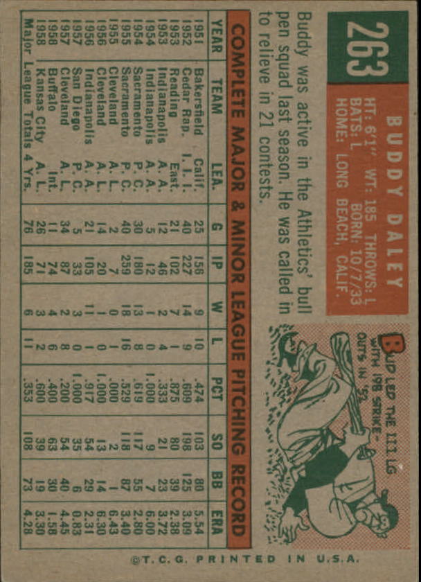 1959 Topps #263 Bud Daley back image