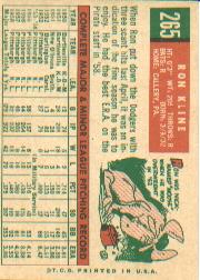 1959 Topps #265 Ron Kline back image