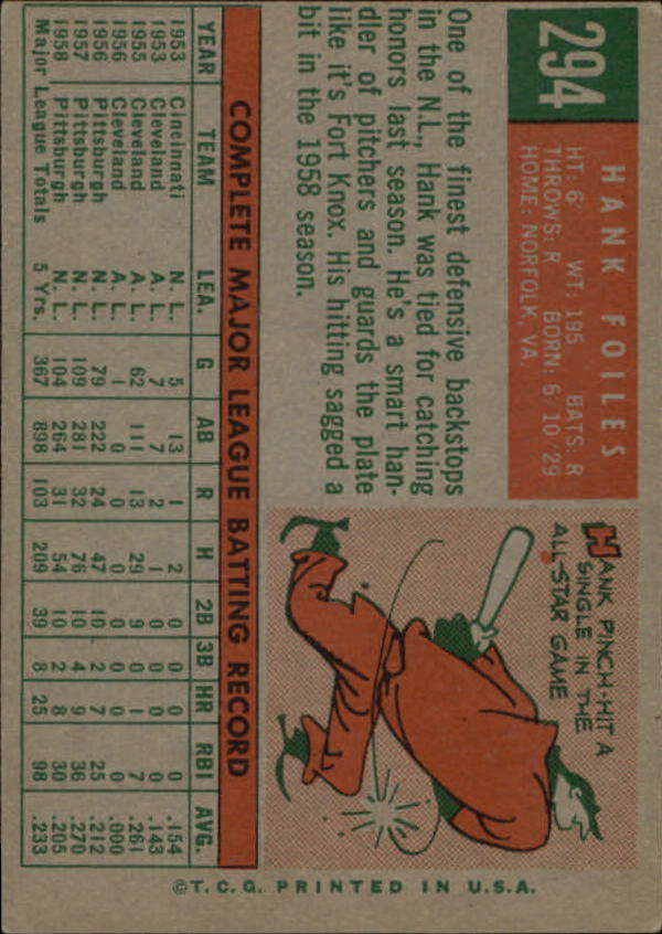 1959 Topps #294 Hank Foiles back image