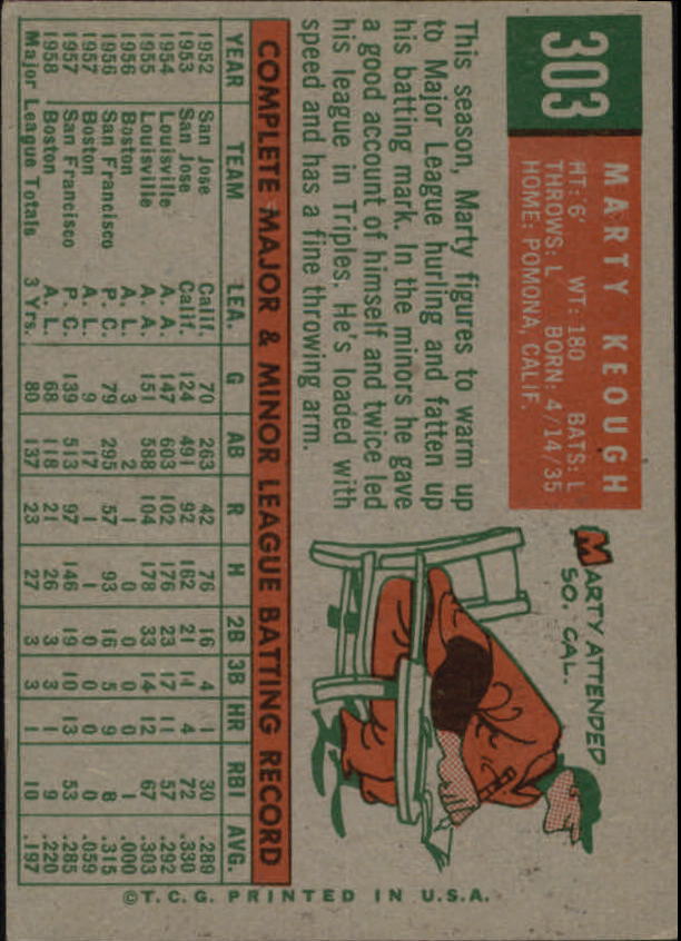 1959 Topps #303 Marty Keough back image