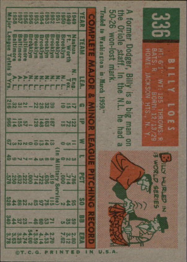 1959 Topps #336A Billy Loes/With traded line back image