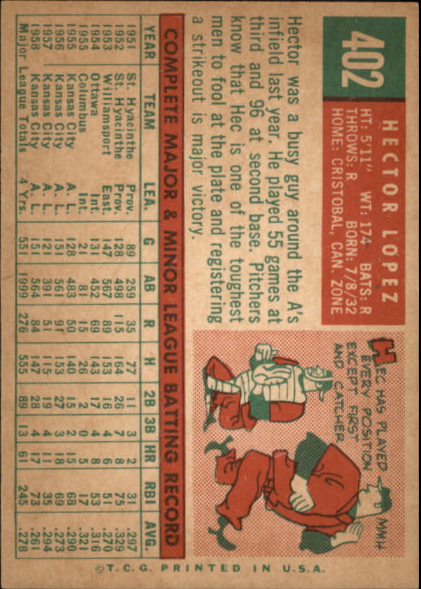 1959 Topps #402 Hector Lopez back image