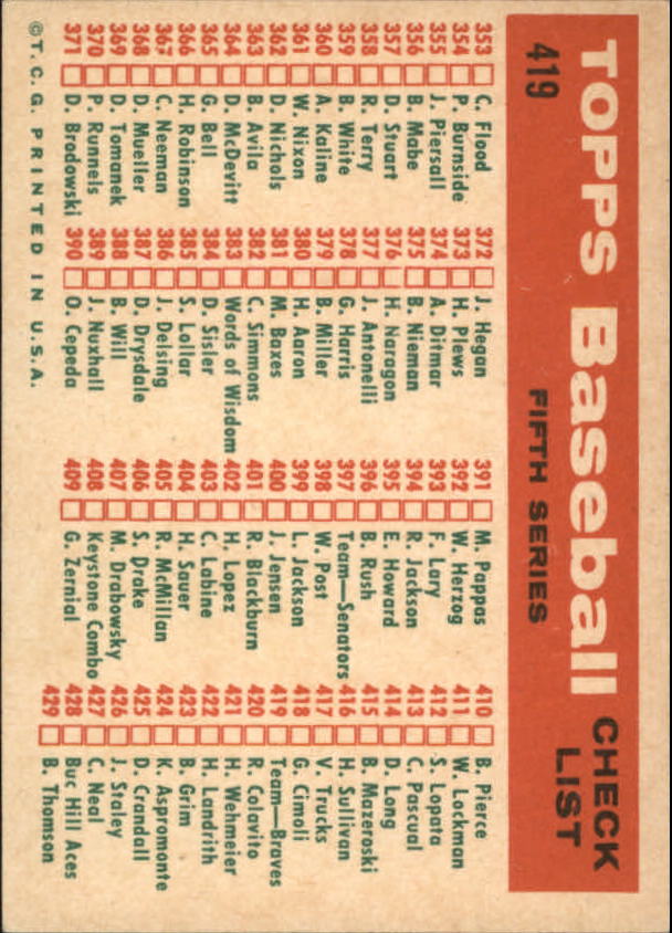 1959 Topps #419 Milwaukee Braves CL back image