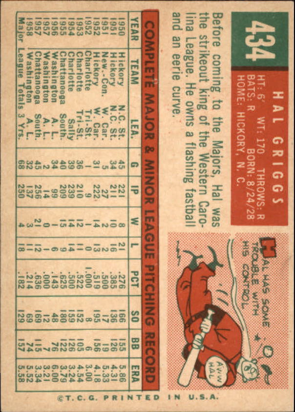 1959 Topps #434 Hal Griggs back image