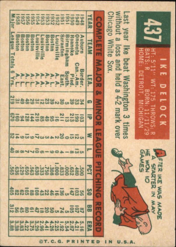 1959 Topps #437 Ike Delock back image