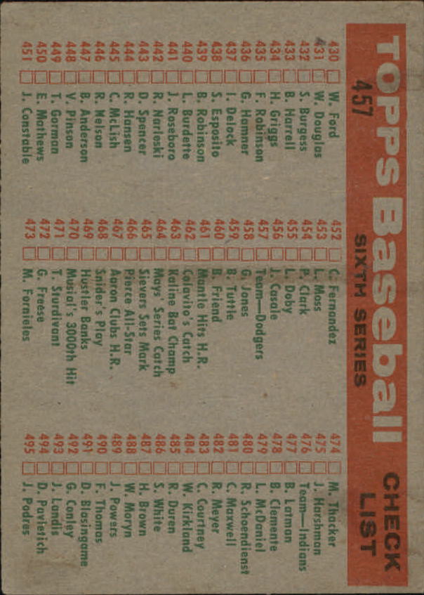 1959 Topps #457 Los Angeles Dodgers CL back image