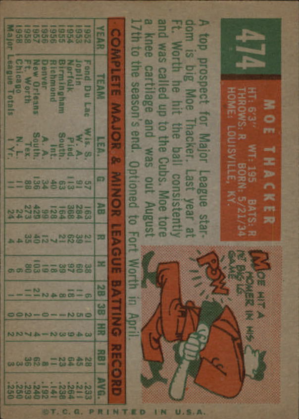1959 Topps #474 Moe Thacker RC back image
