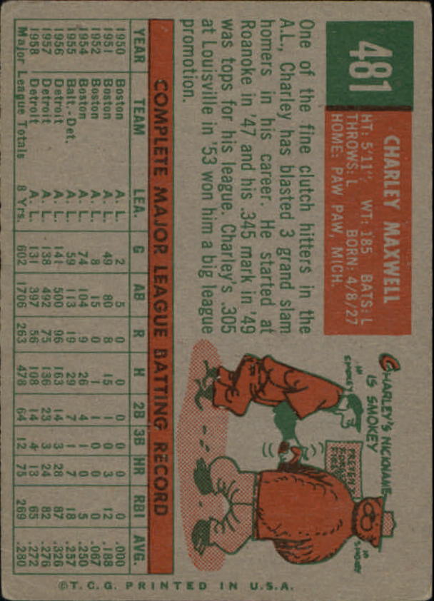 1959 Topps #481 Charlie Maxwell back image