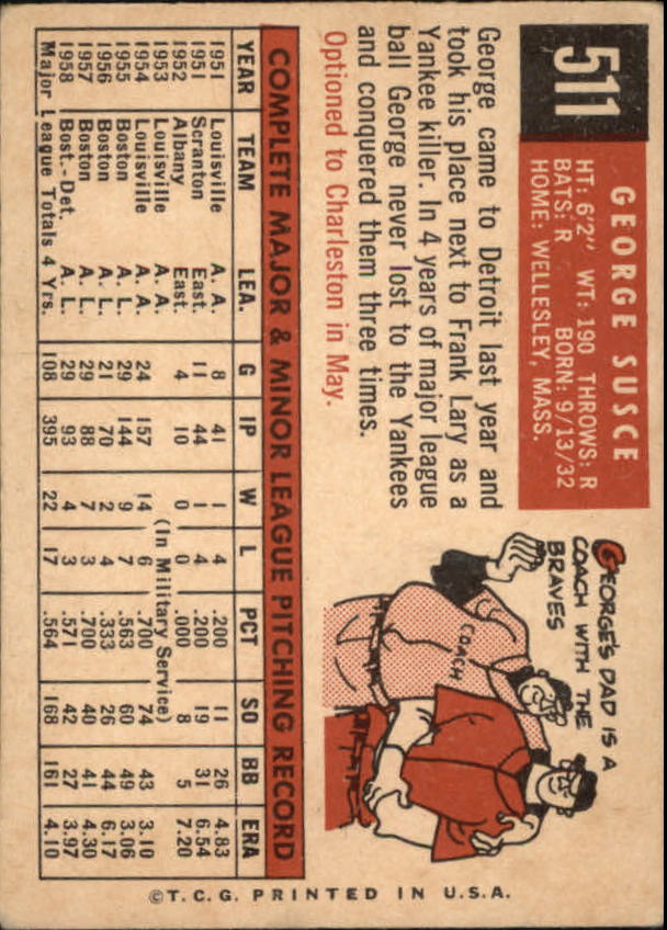 1959 Topps #511 George Susce back image