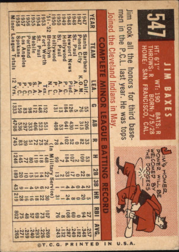 1959 Topps #547 Jim Baxes RC back image