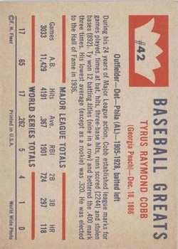 1960 Fleer #42 Ty Cobb back image