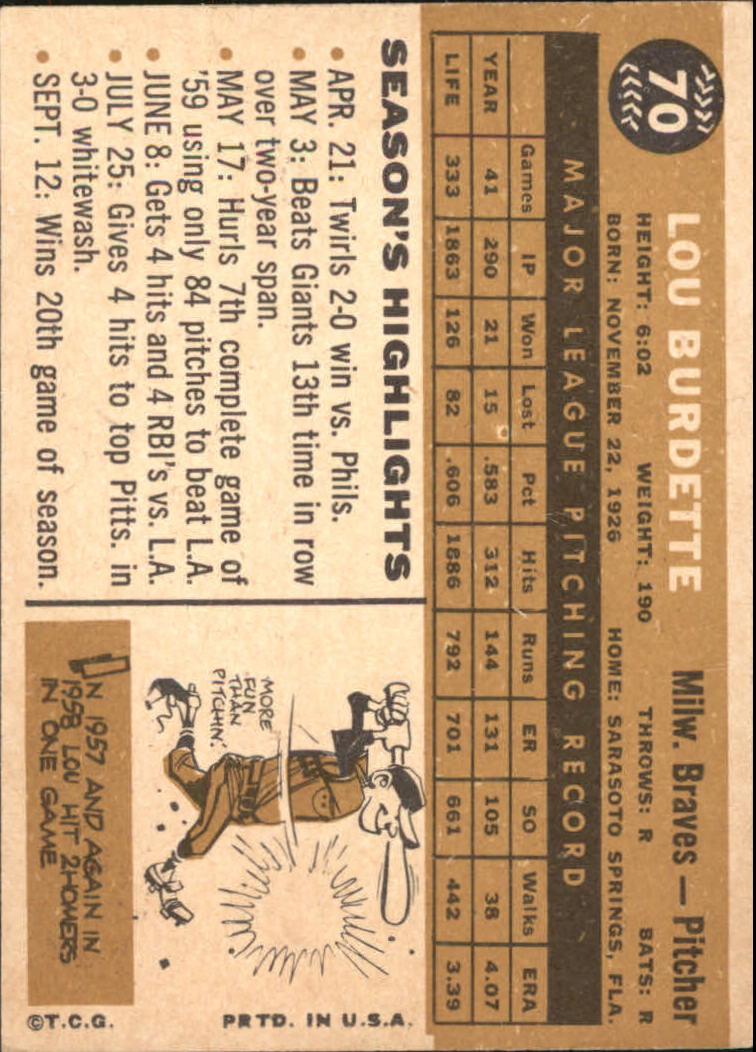 1960 Topps #70 Lew Burdette UER/Card spelled as Lou on front and back back image
