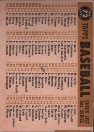1960 Topps #72 Detroit Tigers CL back image