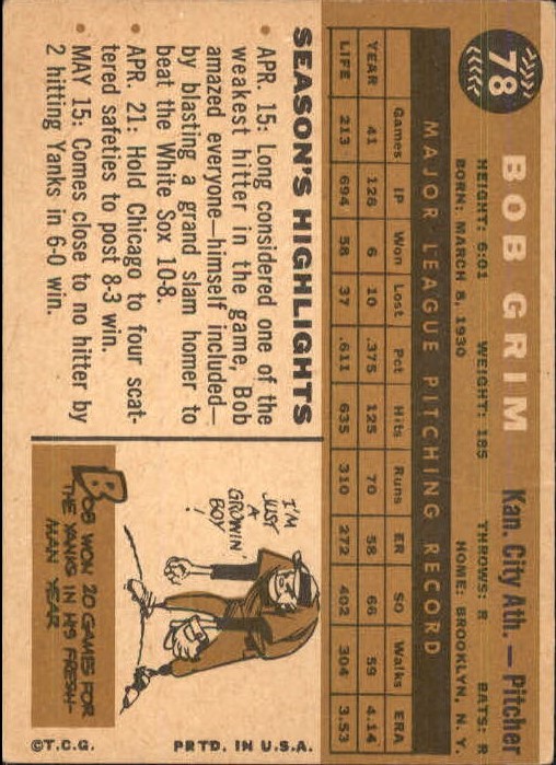 1960 Topps #78 Bob Grim back image