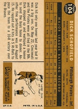 1960 Topps #104 Dick Schofield back image