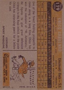1960 Topps #119 Chico Cardenas RS RC back image