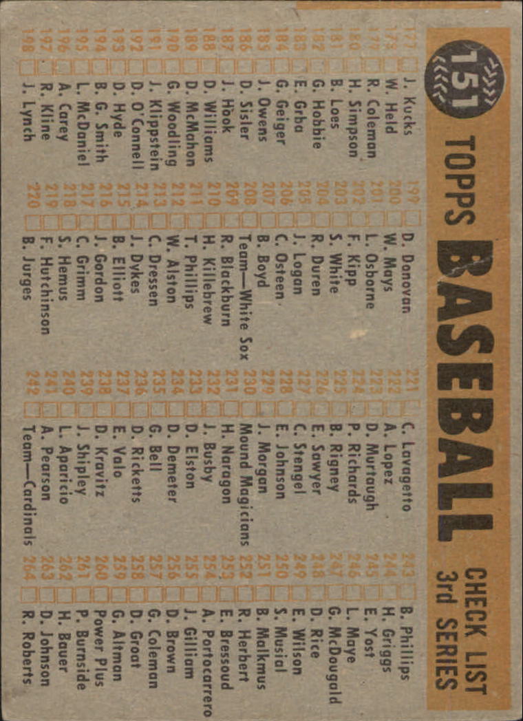 1960 Topps #151 San Francisco Giants CL back image