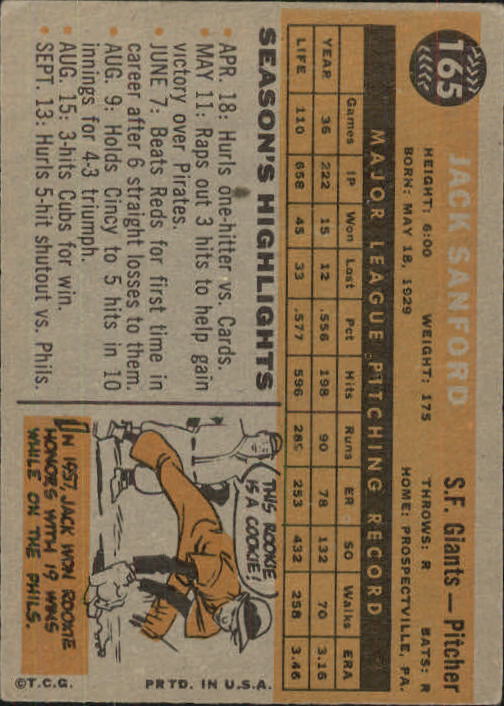 1960 Topps #165 Jack Sanford back image