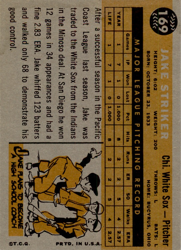 1960 Topps #169 Jake Striker RC back image